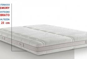 Promozione Materasso Dorelan Nube
